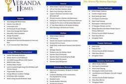 1196 Summer Duck Loop photo 4