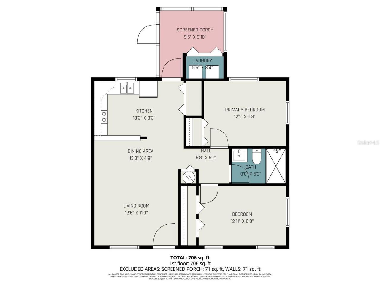 2208/2210 Iris Way, Fort Myers, FL 33905 Photo