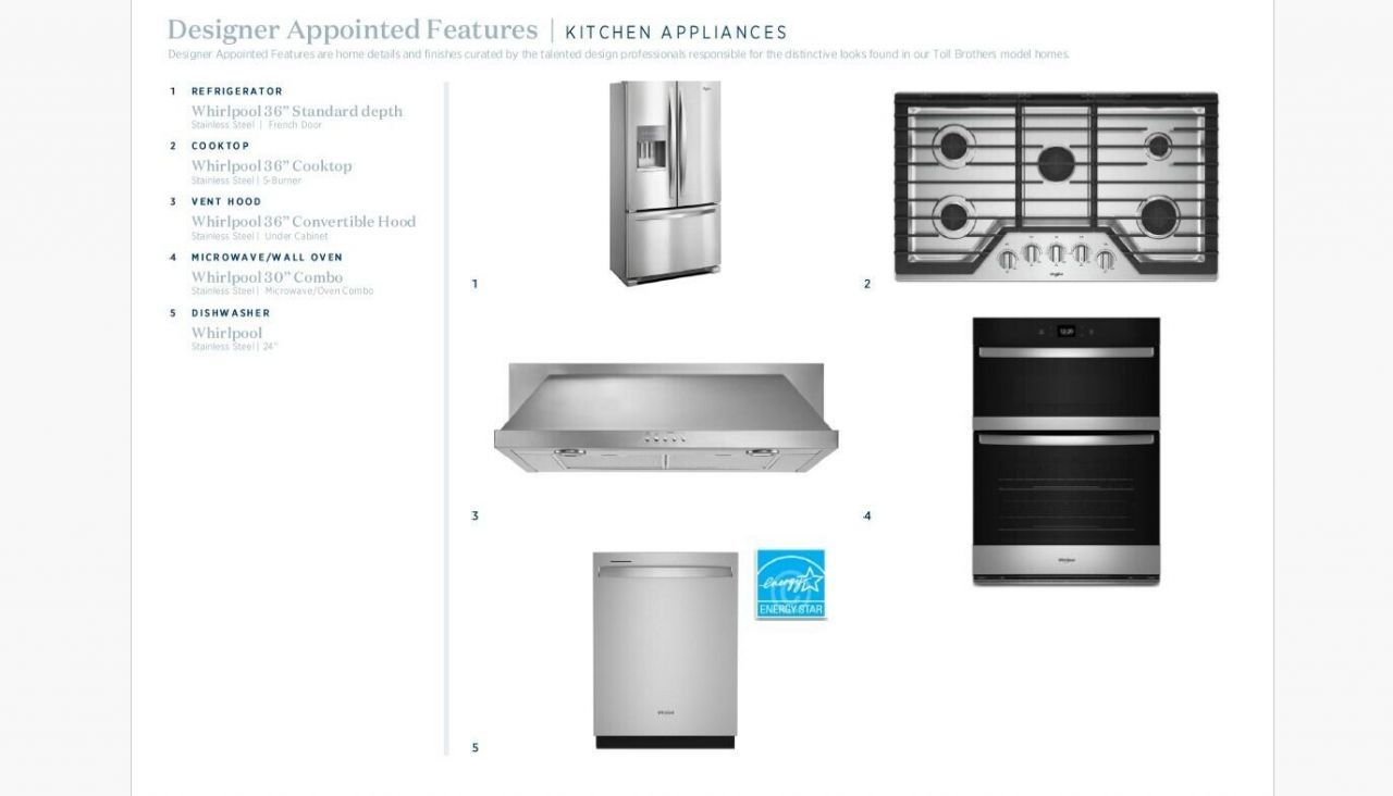 130 SE Calmo Circle, Port Saint Lucie, FL 34984 Photo