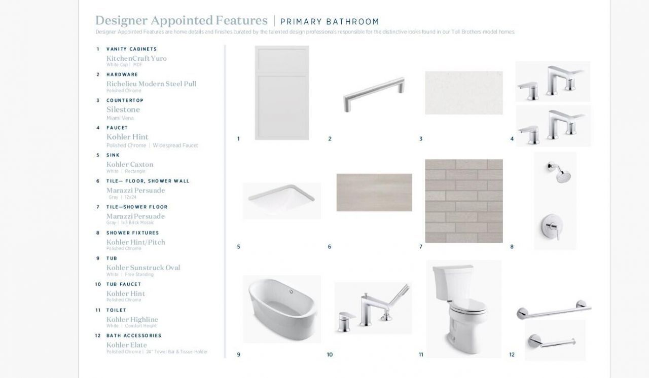 130 SE Calmo Circle, Port Saint Lucie, FL 34984 Photo