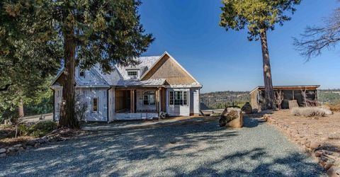 24985 Shake Ridge Rd, Volcano, CA 95689 Photo