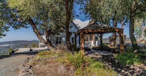 24985 Shake Ridge Rd, Volcano, CA 95689 Photo