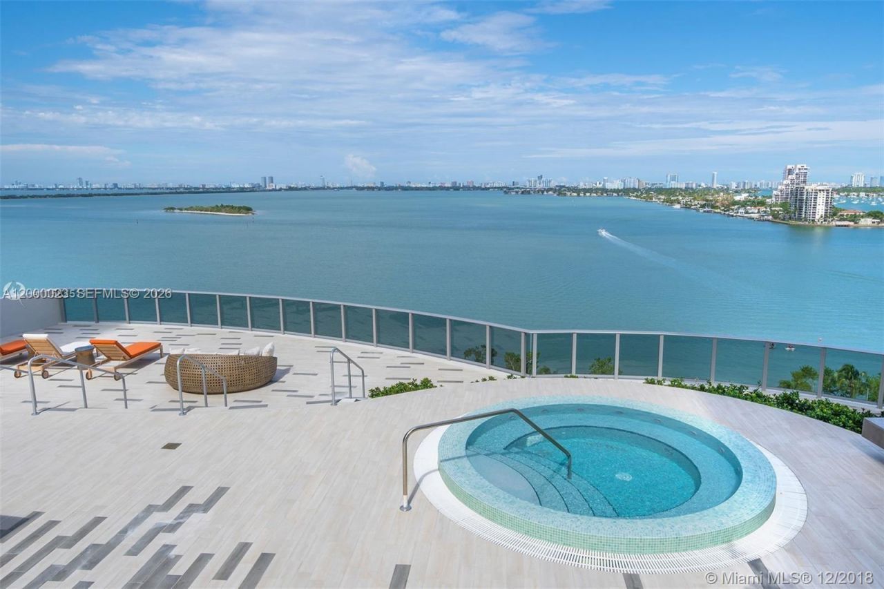 488 NE 18th St, Unit 606, Miami, FL 33132 Photo