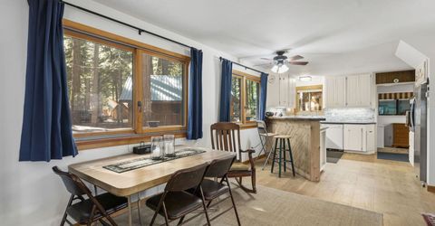 5390 Sacramento Avenue, Homewood, CA 96141 Photo