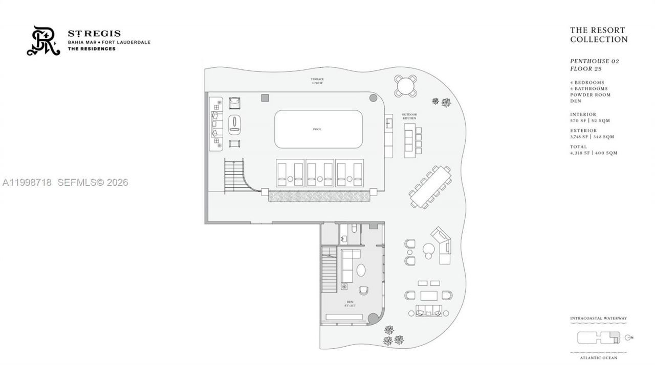 801 Seabreeze Blvd, Unit PH2406, Fort Lauderdale, FL 33316 Photo