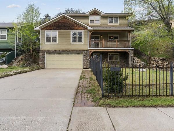 2015 W 3rd Avenue, Durango, CO 81301