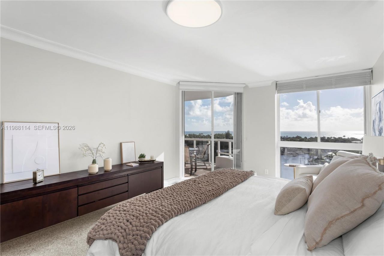 3802 NE 207th St, Unit 1001, Aventura, FL 33180 Photo