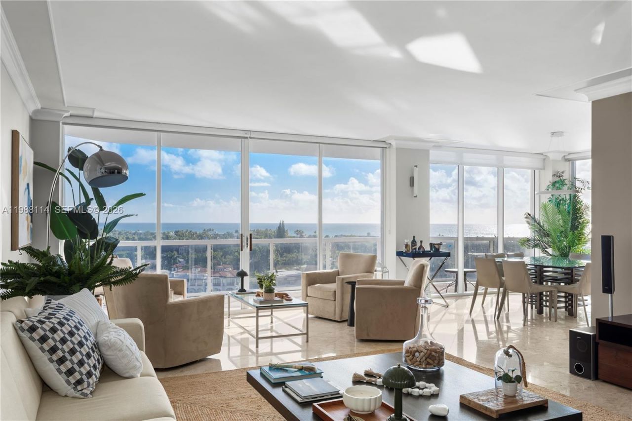 3802 NE 207th St, Unit 1001, Aventura, FL 33180 Photo