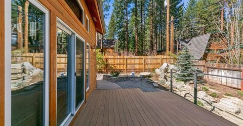 293 Cedar Drive, Stateline, NV 89449 Photo