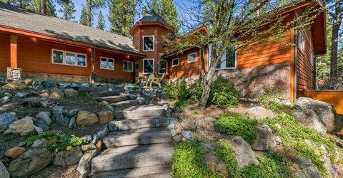 293 Cedar Drive, Stateline, NV 89449 Photo