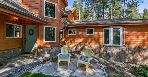 293 Cedar Drive, Stateline, NV 89449 Photo