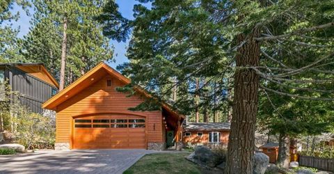 293 Cedar Drive, Stateline, NV 89449 Photo