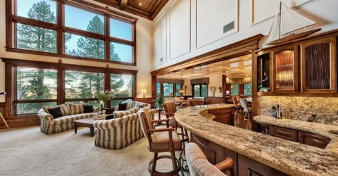 229 Five Creek Road, Gardnerville, NV 89460 Photo