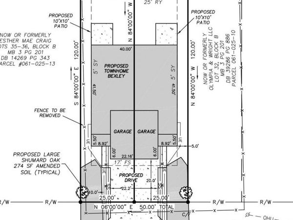 2511 & 2515 Deherradora Avenue , Charlotte, NC 28208