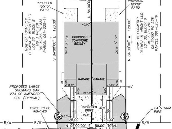 2519 & 2521 Deherradora Avenue , Charlotte, NC 28208