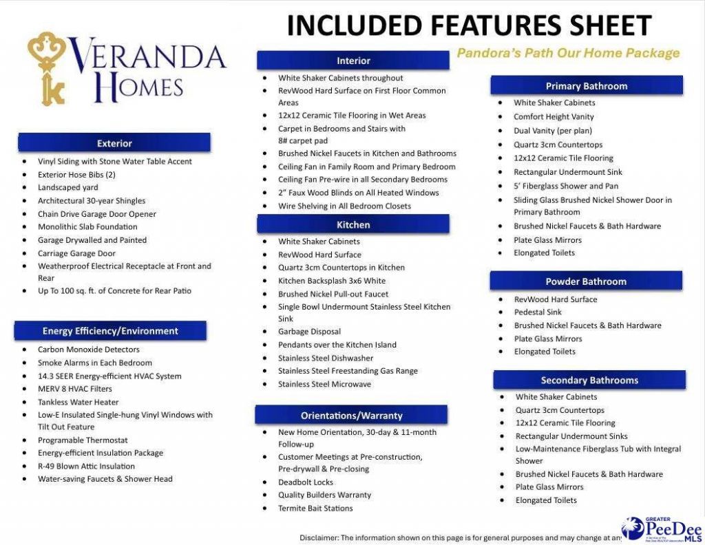 2215 Pandora's Path Photo 37