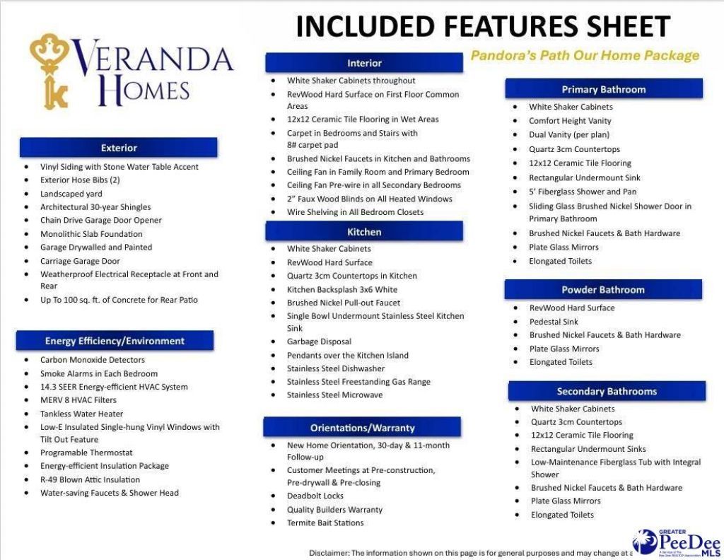 2214 Pandora's Path Photo 8