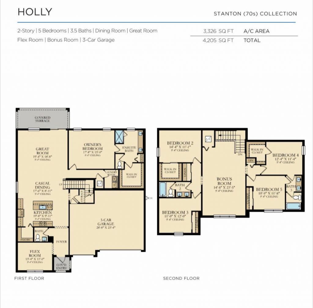 19323 Broad Shore Walk, Loxahatchee, FL 33470 Photo