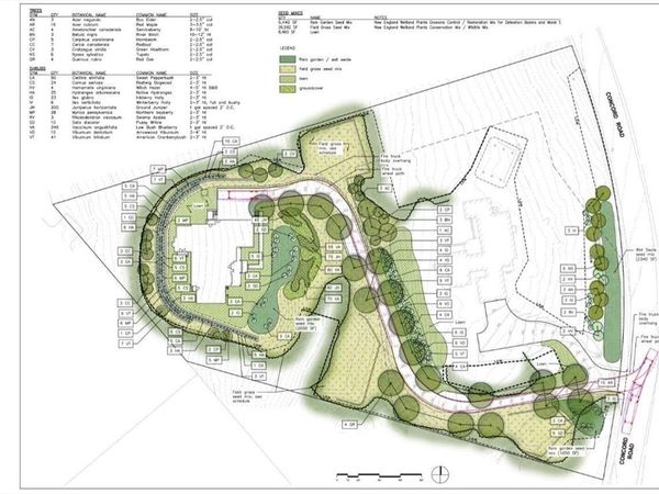 563 Concord Road, Sudbury, MA 01776