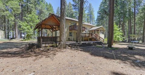 1861 Rubicon Rd, Georgetown, CA 95634 Photo