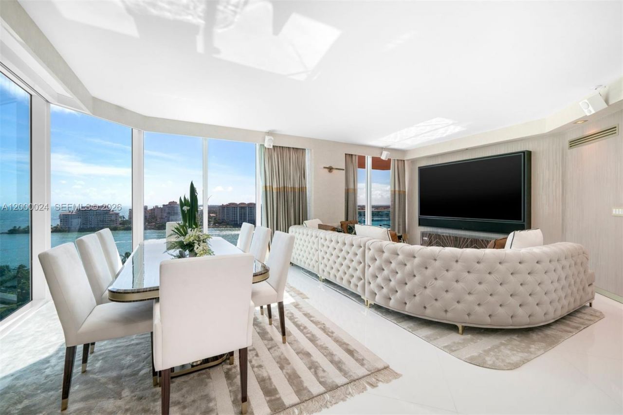 300 S Pointe Dr, Unit 1501, Miami Beach, FL 33139 Photo