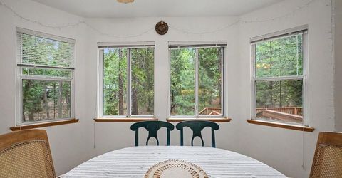 12860 Wildwood Ct, Pine Grove, CA 95665 Photo