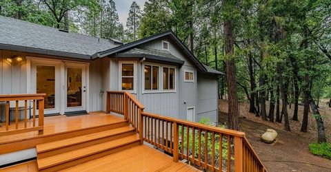 12860 Wildwood Ct, Pine Grove, CA 95665 Photo