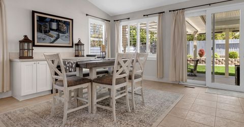 7970 Cadiz Court, Sparks, NV 89436 Photo