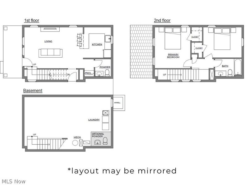 2055 W 44 Street, Cleveland, OH 44113 Photo 5