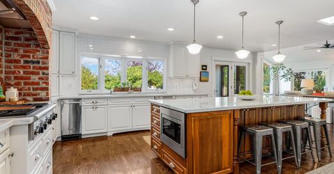 1965 Palmira Drive, Reno, NV 89511 Photo