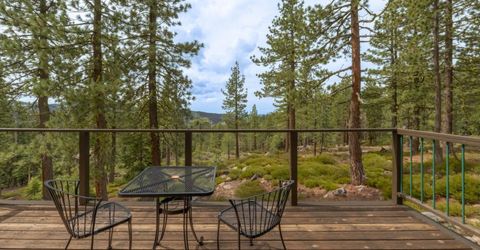 1379 Alpine Vista, Arnold, CA 95223 Photo