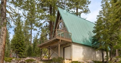 1379 Alpine Vista, Arnold, CA 95223 Photo