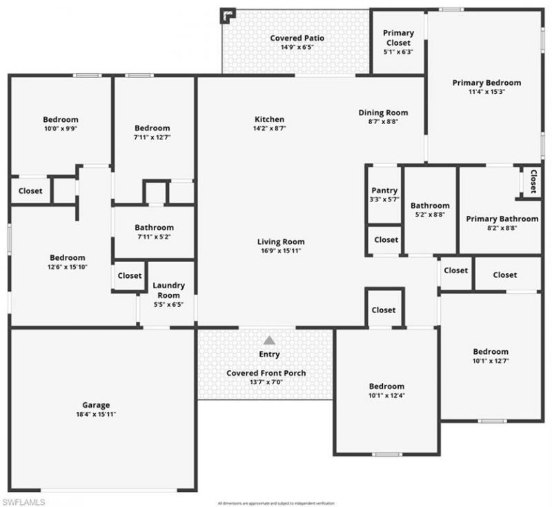 185 Thornton Ave S, Lehigh Acres, FL 33974 Photo