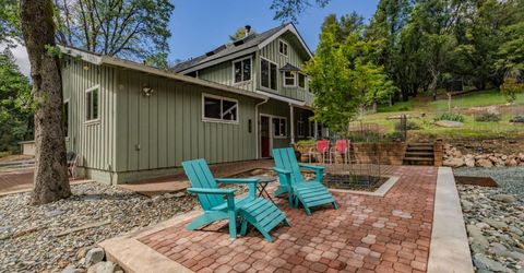 19351 Fiddletown Rd, Fiddletown, CA 95629 Photo