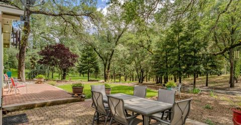 19351 Fiddletown Rd, Fiddletown, CA 95629 Photo