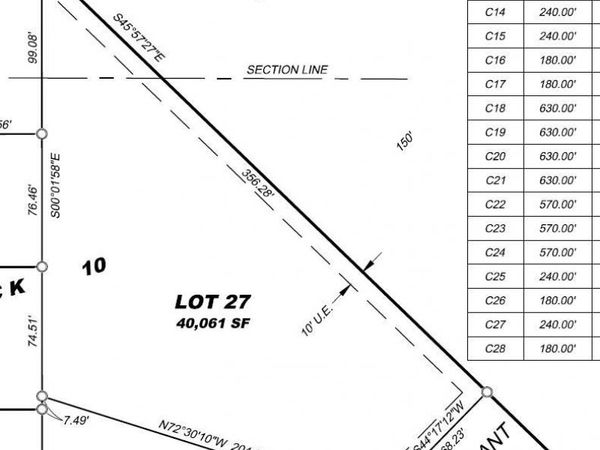 2001 Pheasant Road, Elk Point, SD 57025