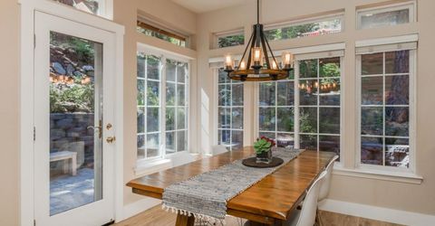 12535 Saint Bernard Drive, Truckee, CA 96161 Photo