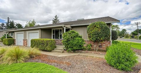 1059 Evelyn Ln, Sacramento, CA 95864 Photo