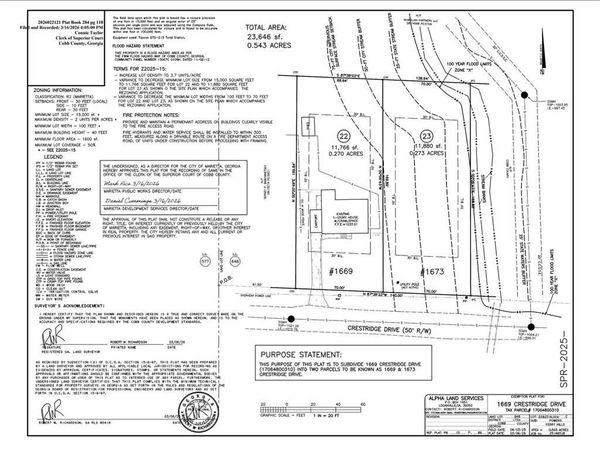 1673 Crestridge SE, Marietta, GA 30067