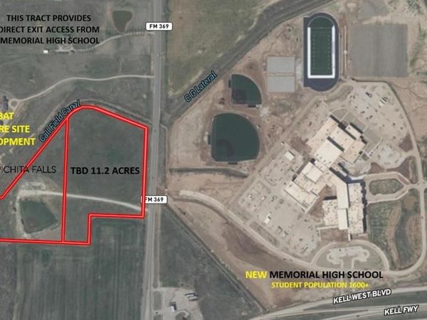 TBD 11.2 Acres Arena Road , Wichita Falls, TX 76310