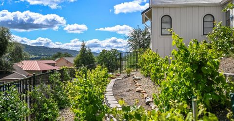 616 Selkirk Ranch, Angels Camp, CA 95222 Photo