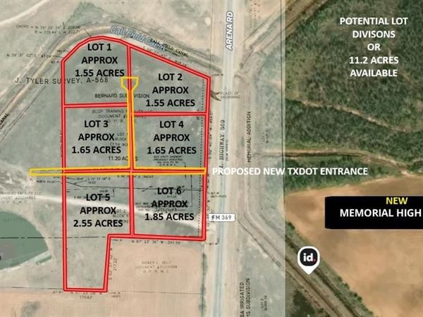 2.55 A TBD Lot 5 Arena Road, Wichita Falls, TX 76310