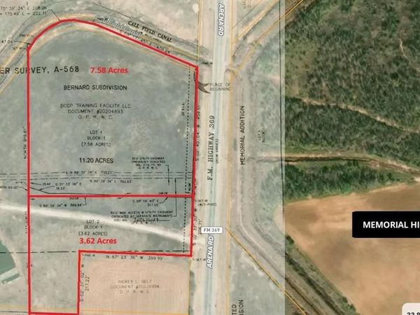 1.65 A TBD Lot 6 Arena Road, Wichita Falls, TX 76310