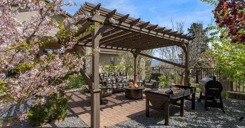 201 S Argyle Court, Reno, NV 89511 Photo