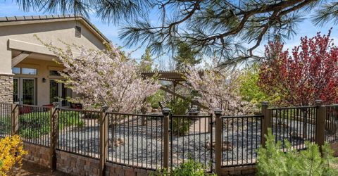 201 S Argyle Court, Reno, NV 89511 Photo