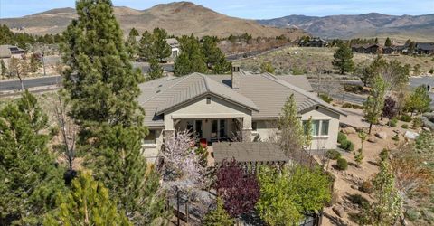 201 S Argyle Court, Reno, NV 89511 Photo