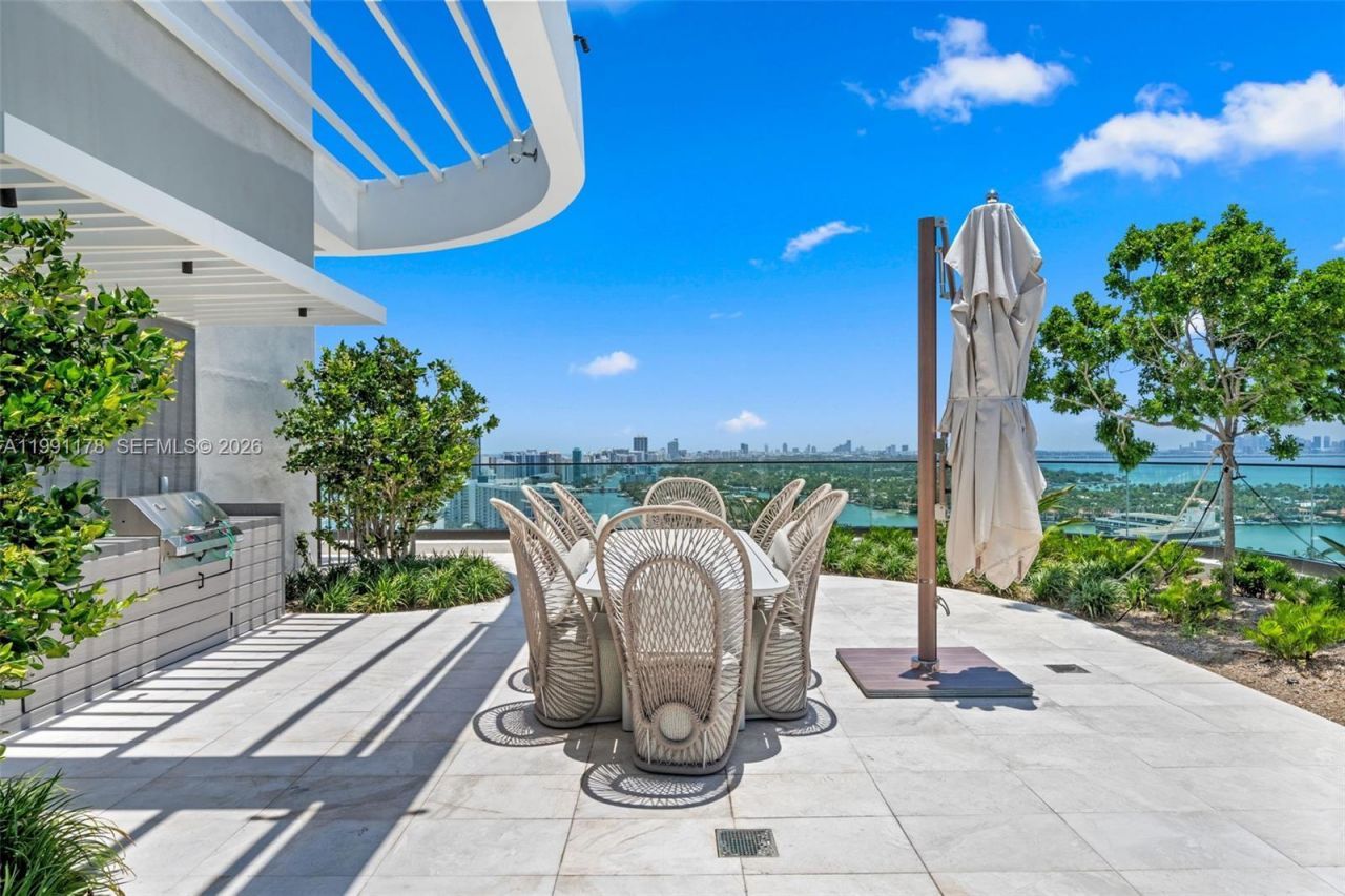 580 72nd St, Unit 1402, Miami Beach, FL 33141 Photo