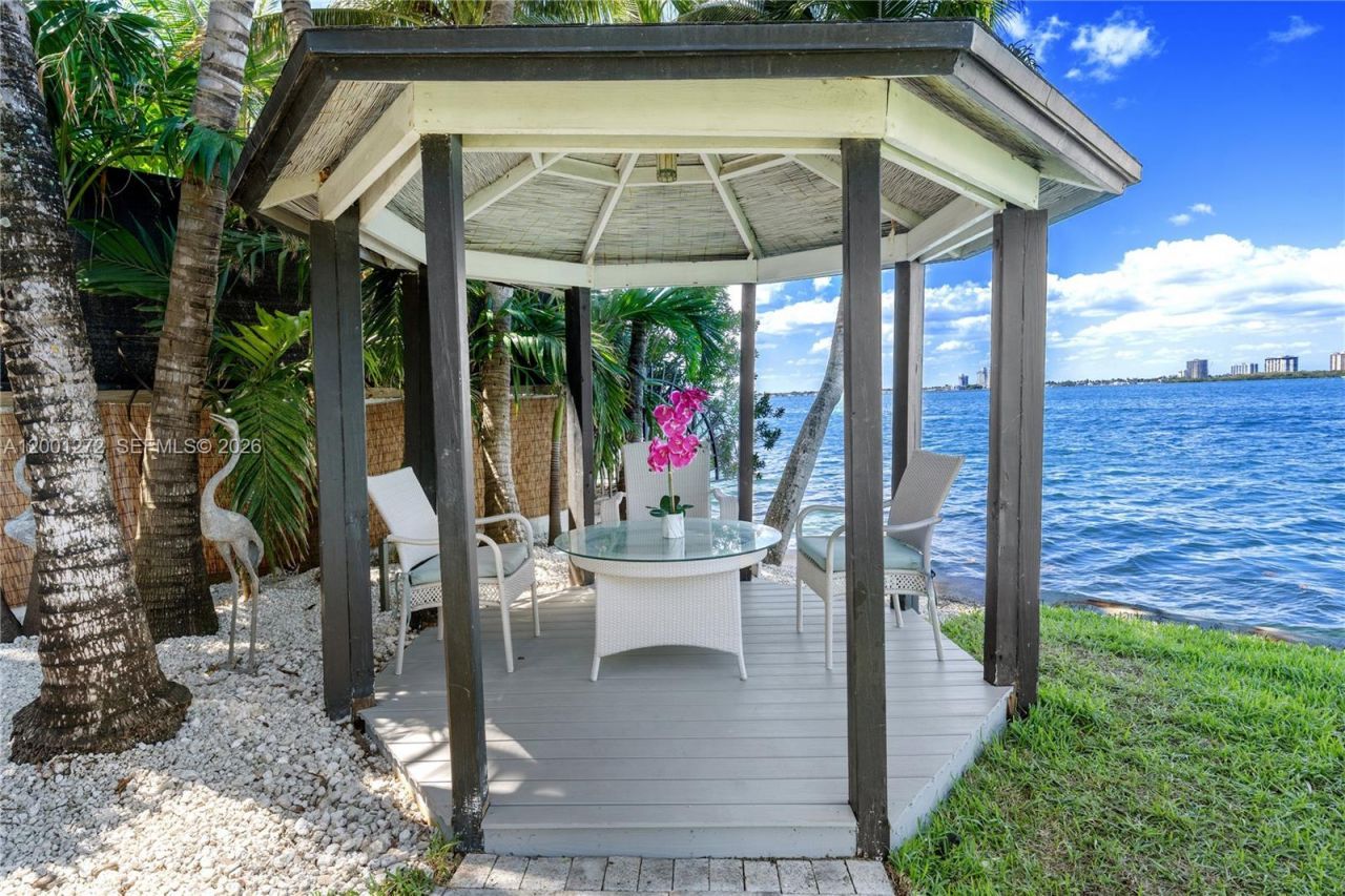 1575 Stillwater Dr, Miami Beach, FL 33141 Photo