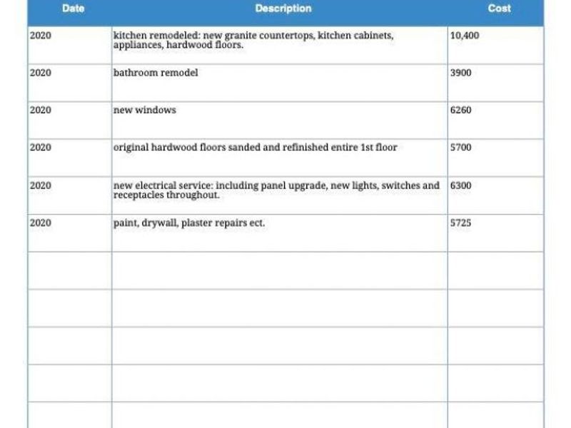 2753 Werkastle Lane, Cincinnati, OH 45211 Photo 48