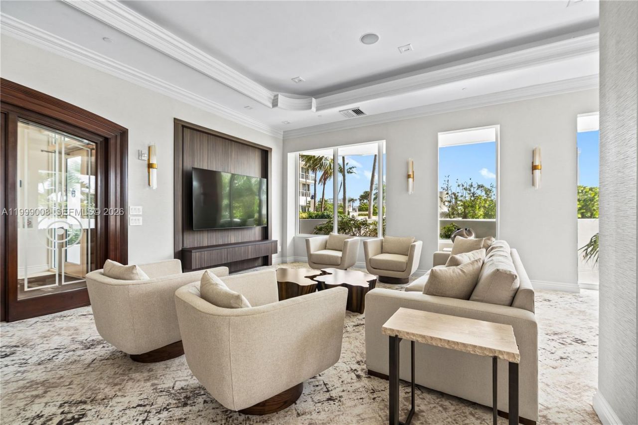 3802 NE 207th St, Unit 2704, Aventura, FL 33180 Photo